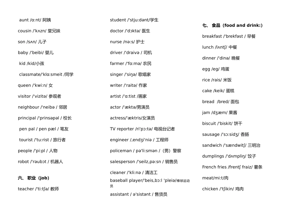小学英语单词分类大全完美打印版_第3页
