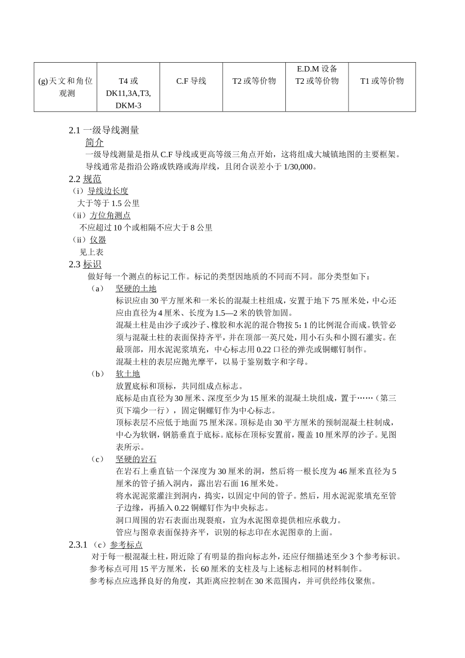 导线测量规范知识点梳理汇总_第2页
