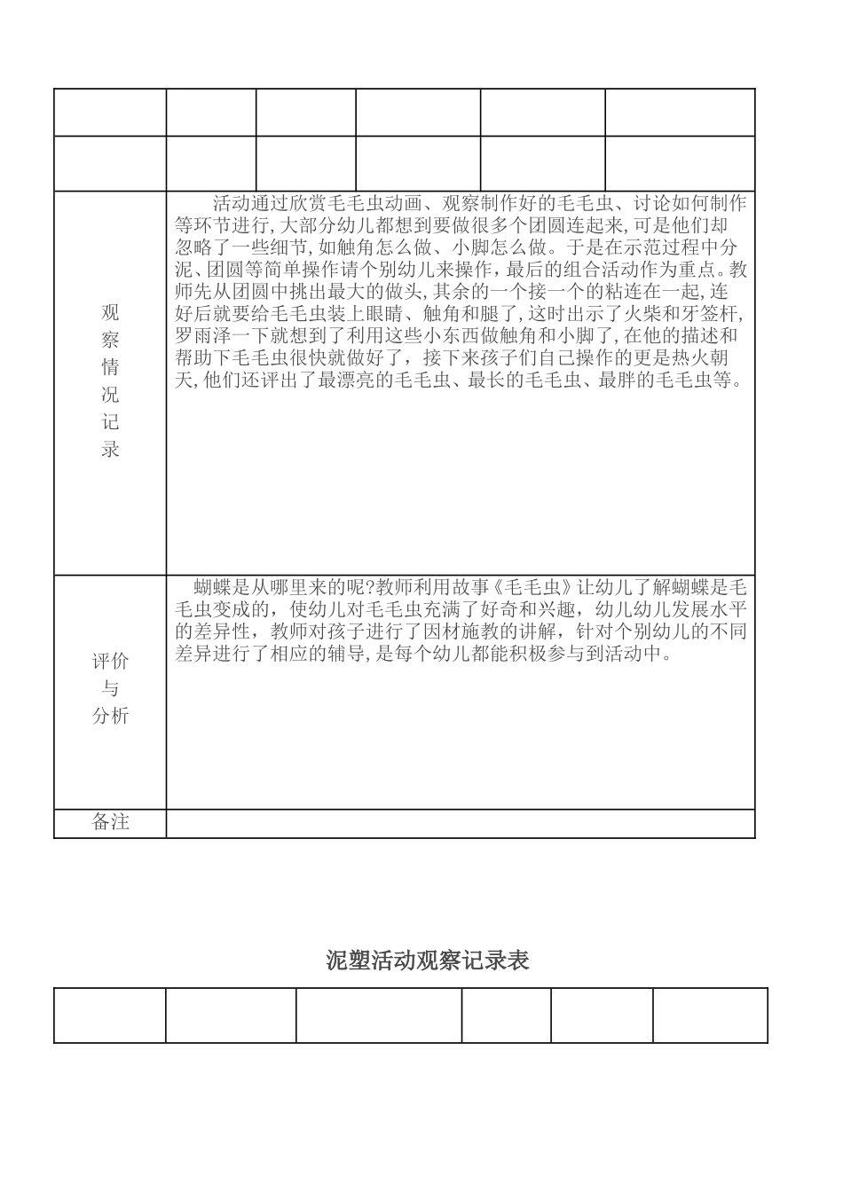 泥塑活动观察记录表_第3页
