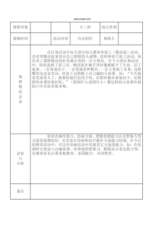 泥塑活动观察记录表