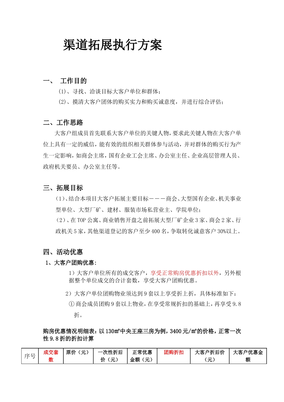 渠道拓展执行方案_第1页