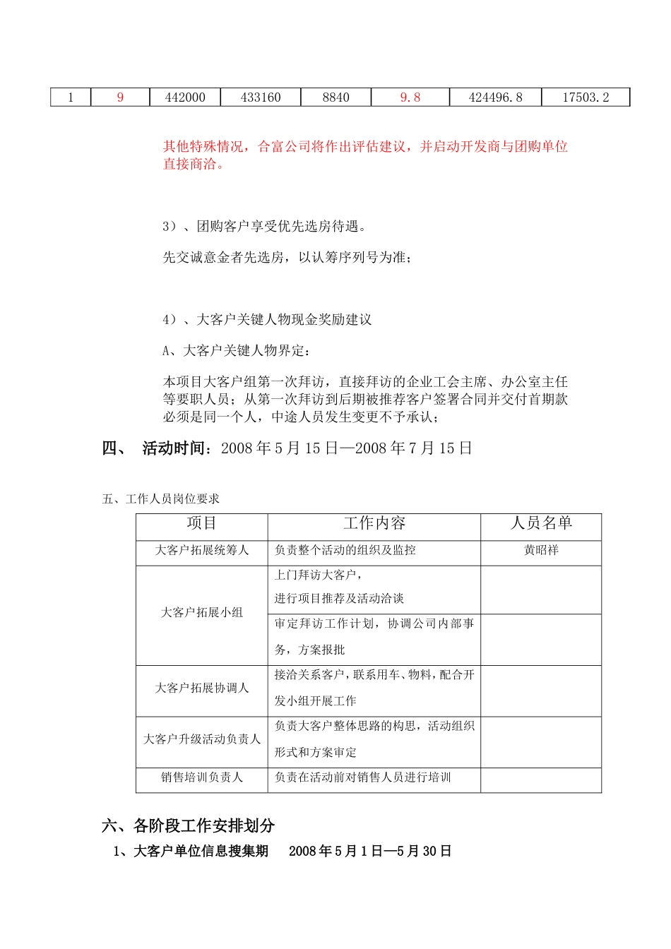 渠道拓展执行方案_第2页