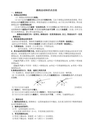 曲线运动知识点总结