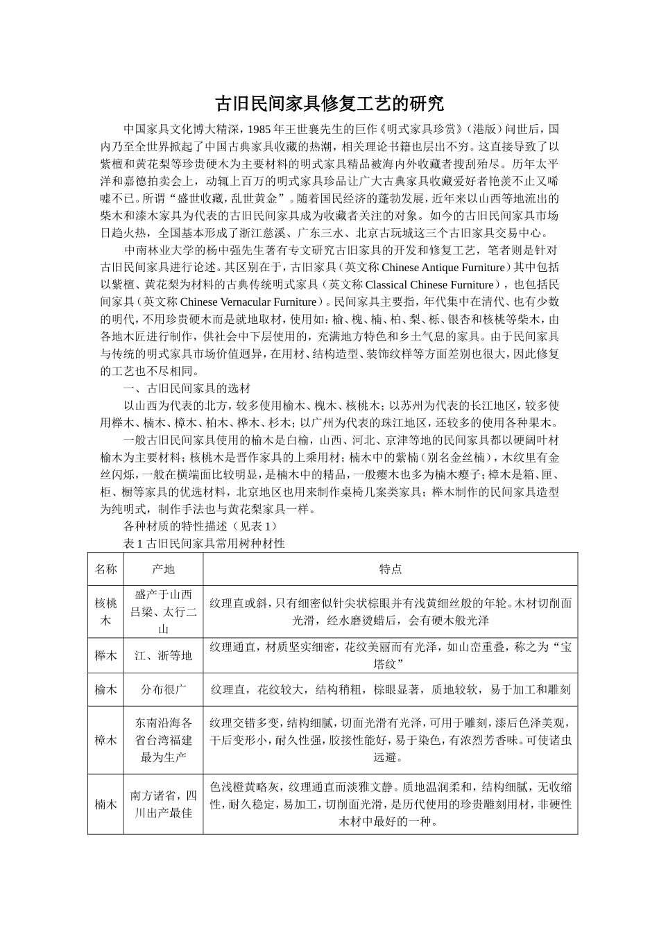 古旧民间家具修复工艺的研究_第1页