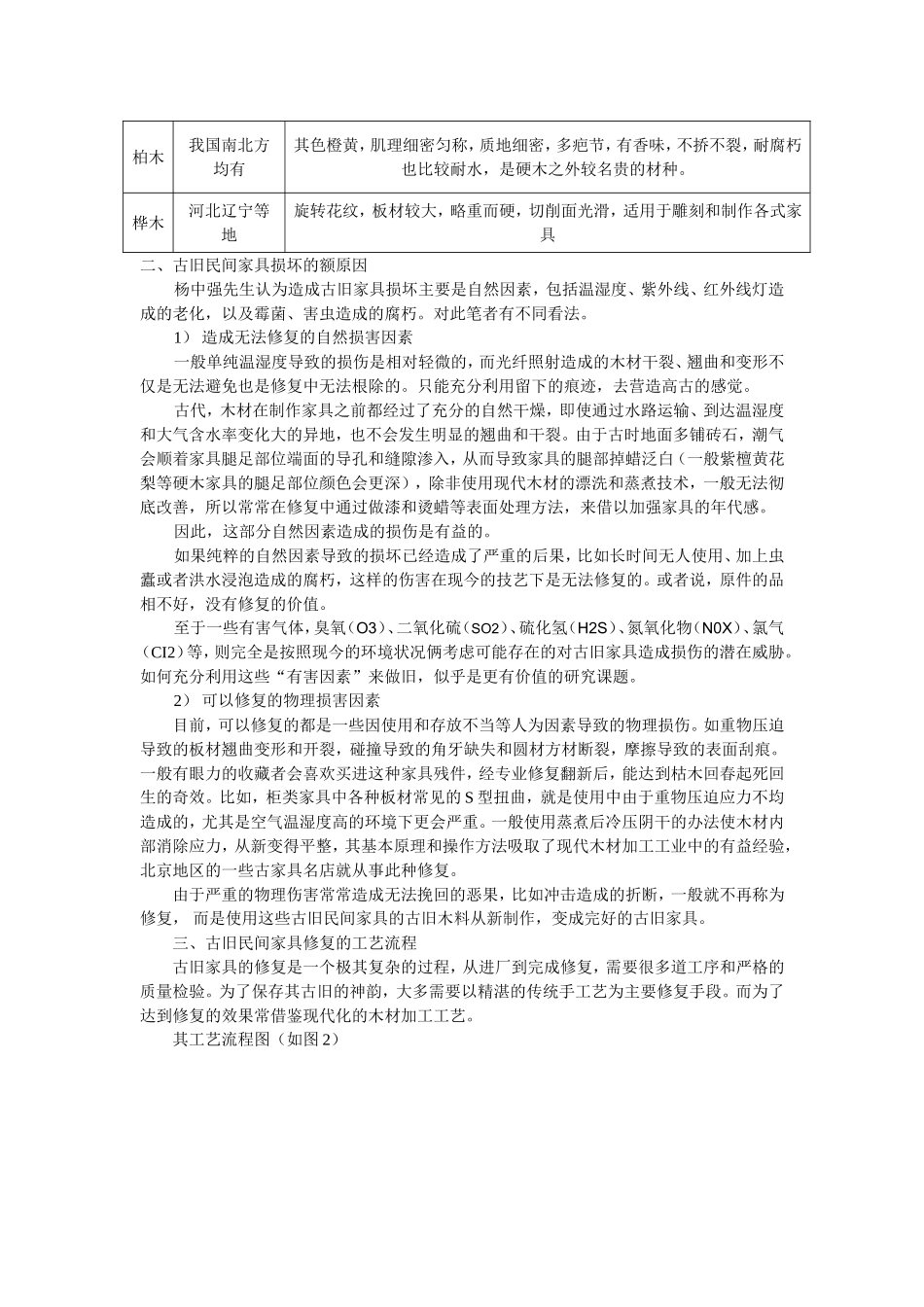 古旧民间家具修复工艺的研究_第2页