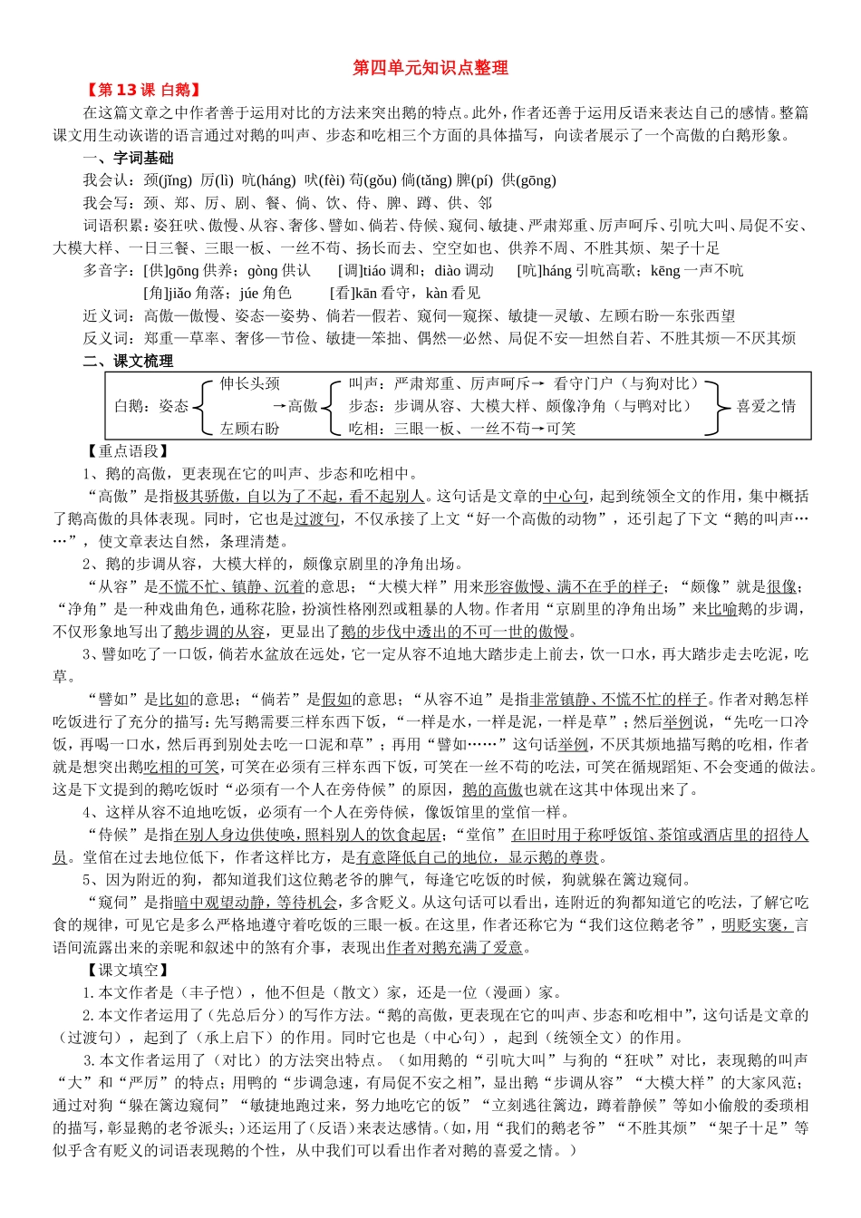 第四单元【第13课 白鹅】知识点整理_第1页