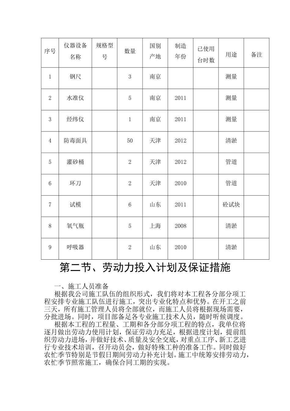 第三章机械设备、劳动力材料投入计划 知识点梳理汇总_第3页