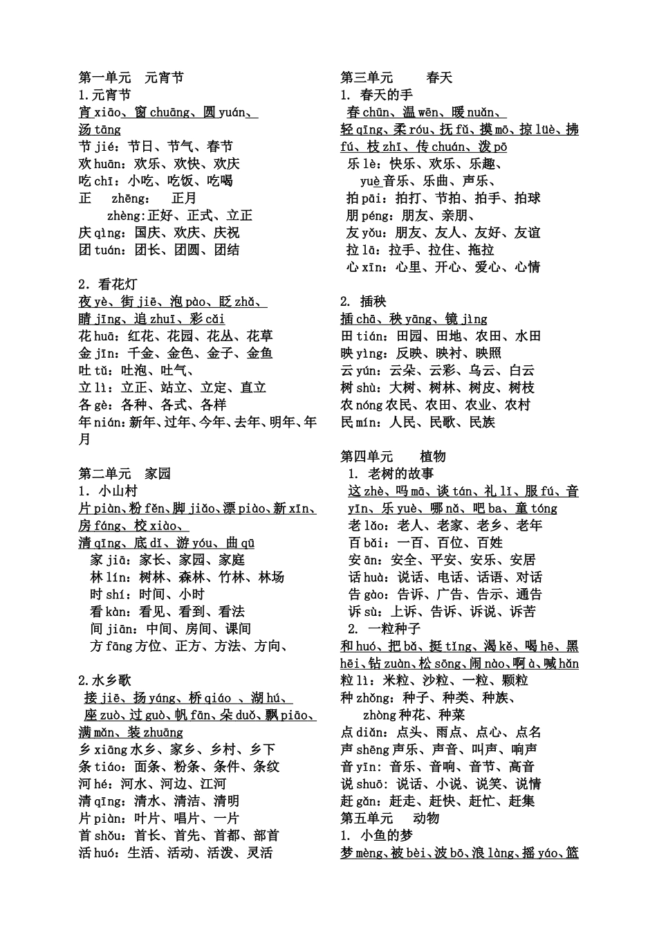 第一单元  元宵节 知识点梳理汇总_第1页