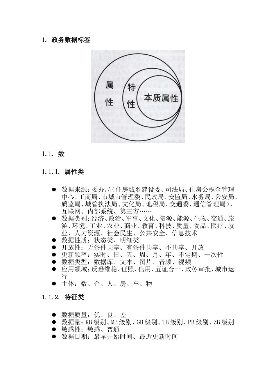 政务数据标签_第1页