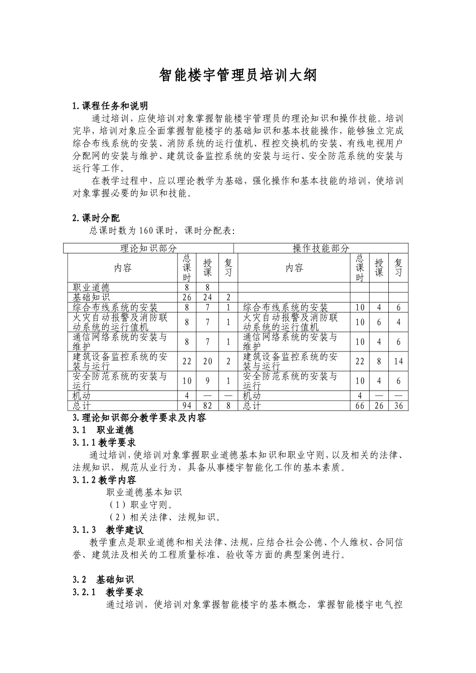 智能楼宇管理员培训计划_第2页