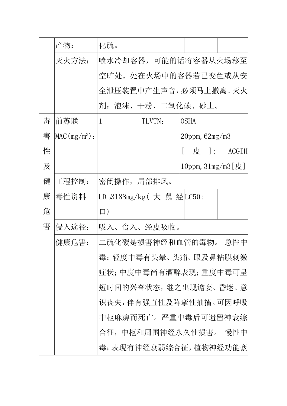 二硫化碳知识点梳理汇总_第3页