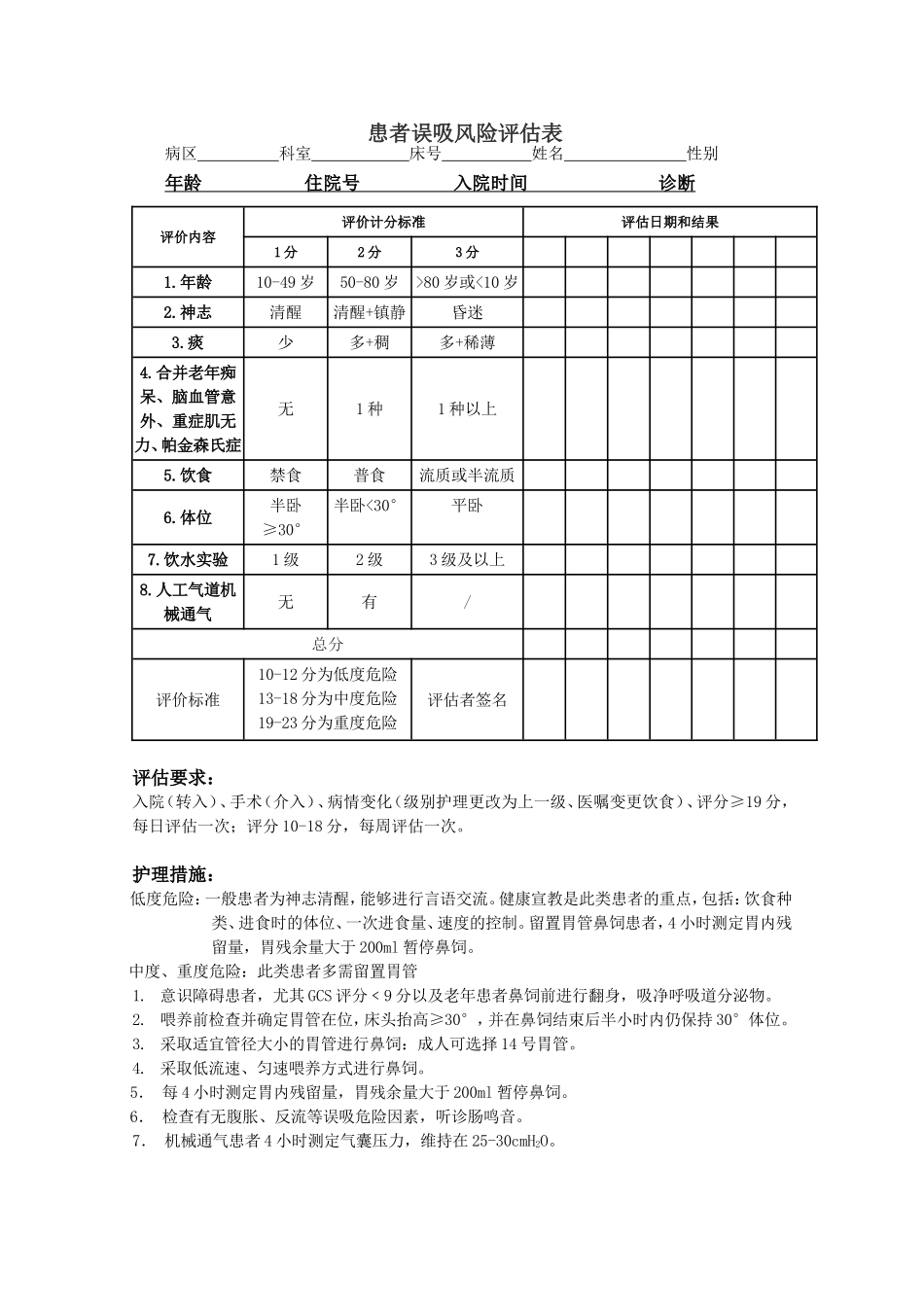 患者误吸风险评估表_第1页