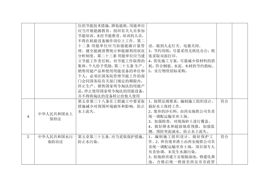 法律法规和其他要求合规性评价表_第2页