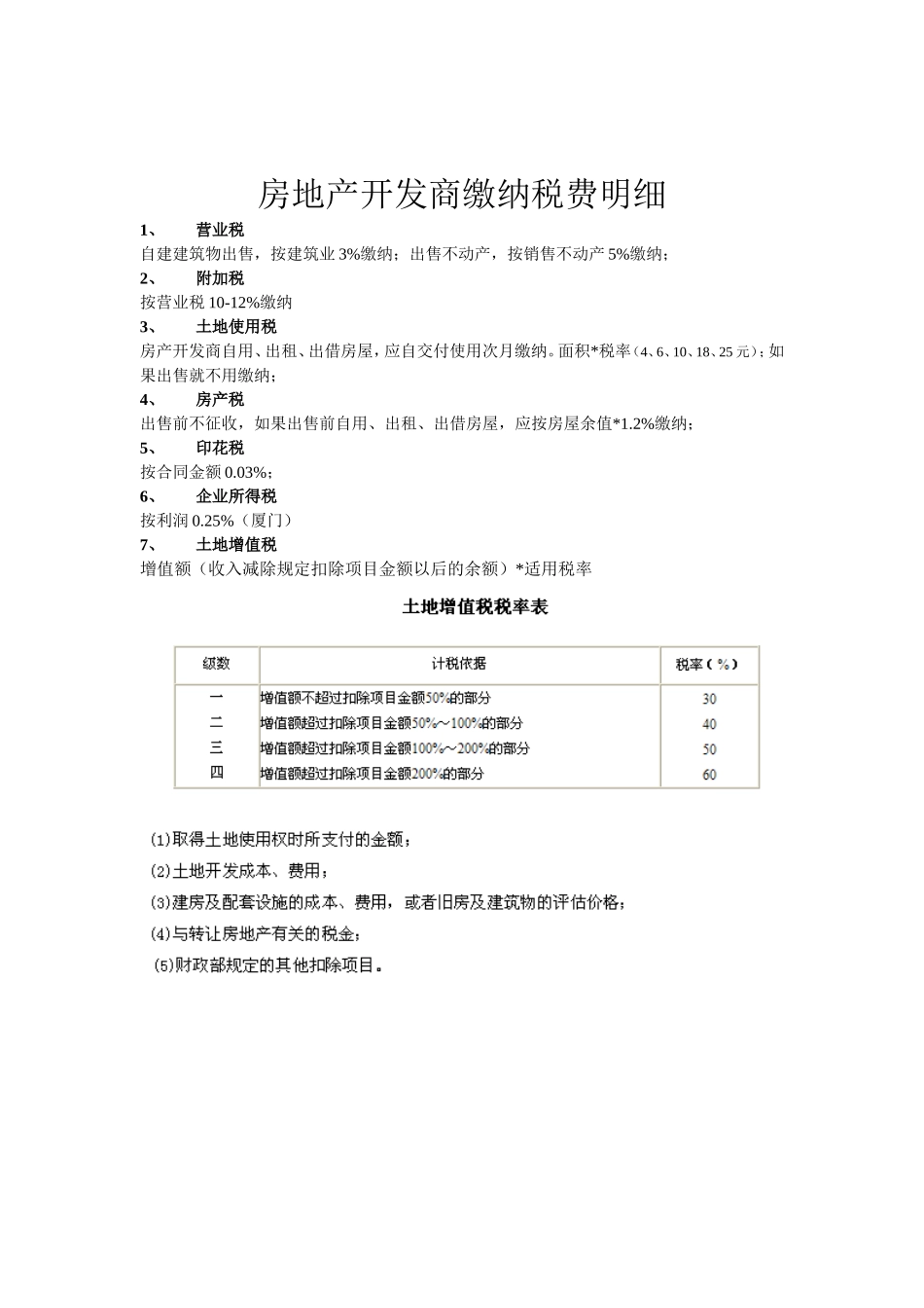 房地产开发商缴纳税费明细_第1页
