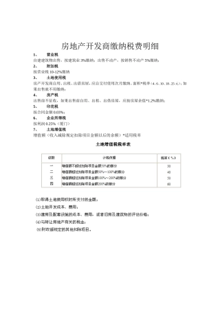 房地产开发商缴纳税费明细