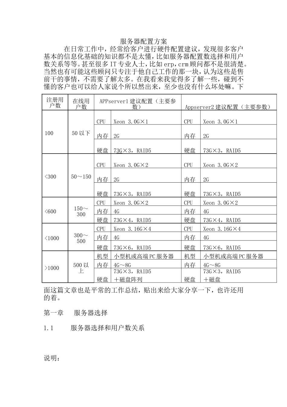 服务器配置方案_第1页