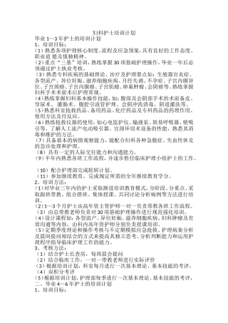 妇科护士培训计划