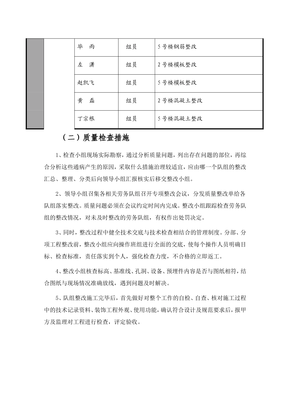市凯旋街地块棚户区改造安置住房及周边配套基础设施工程质量隐患整改方案_第3页