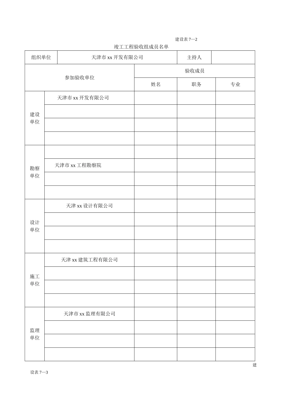 工程竣工验收报告通用模板_第2页