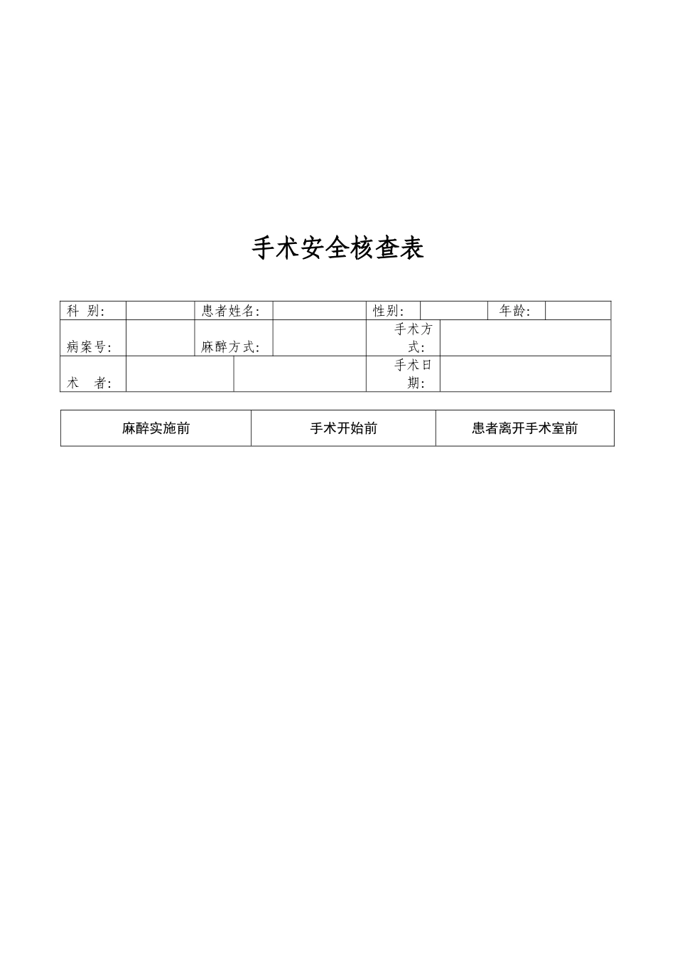 手术安全核查制度手术风险评估制度等汇编_第2页
