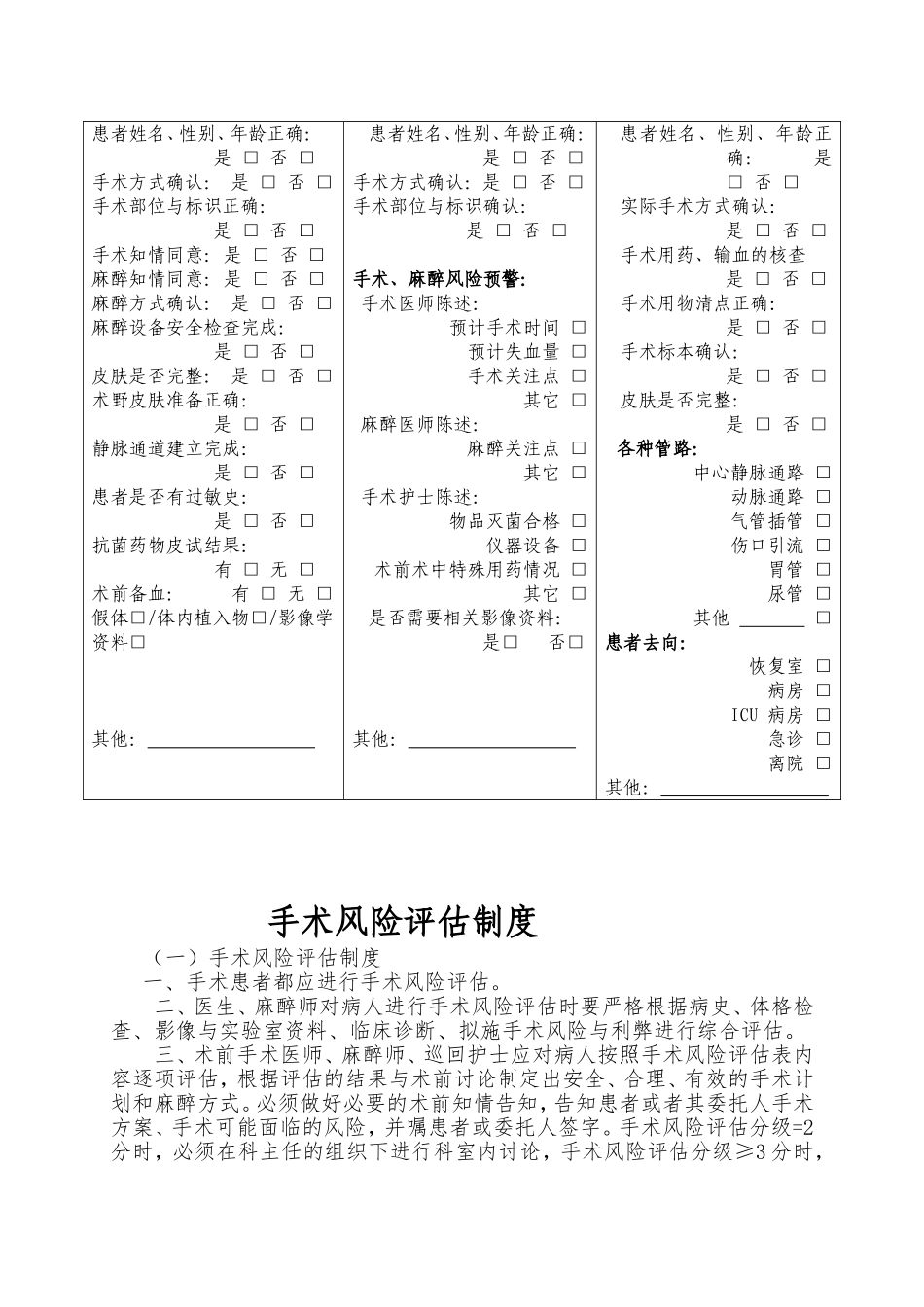手术安全核查制度手术风险评估制度等汇编_第3页