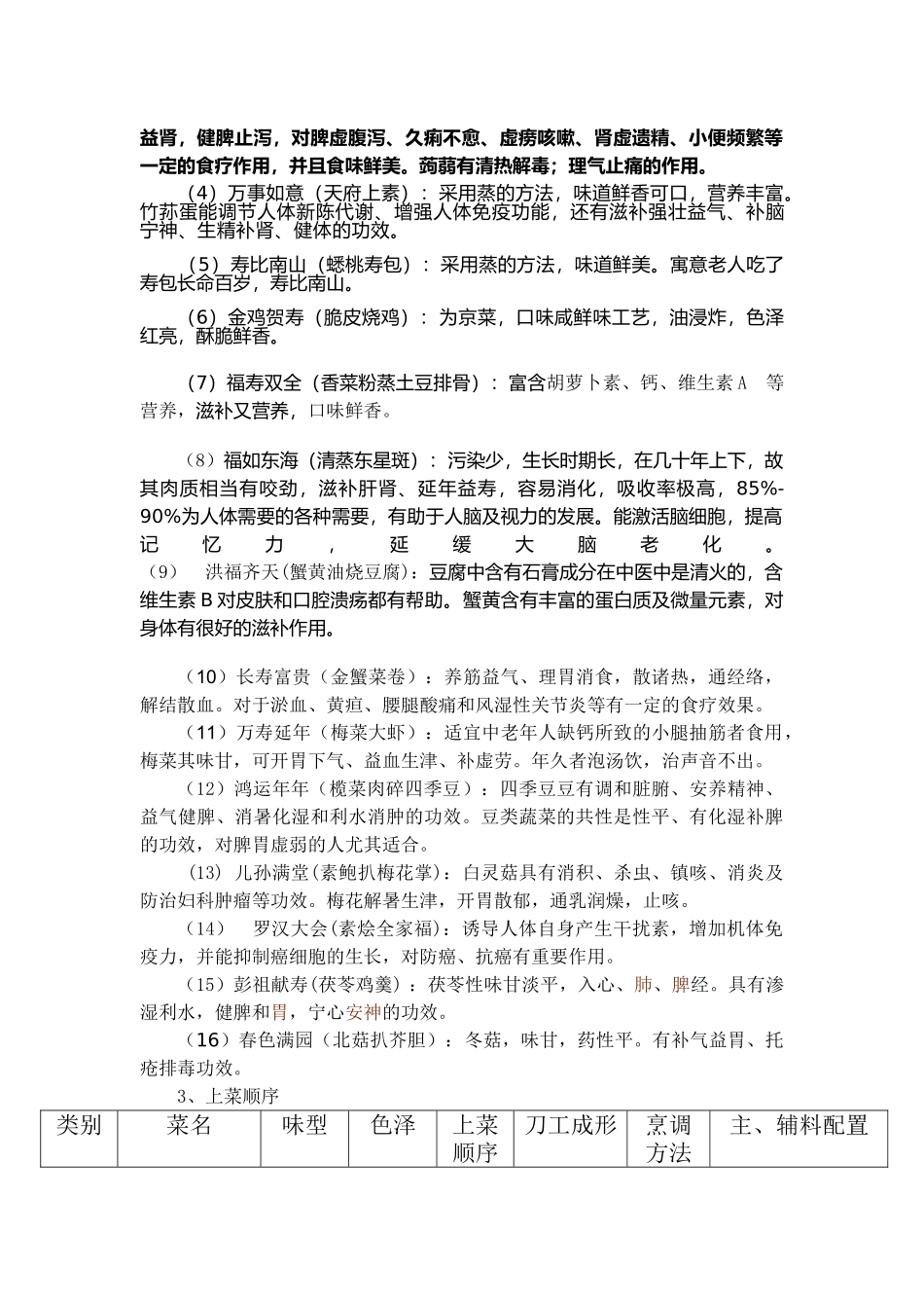 寿宴菜单设计_第3页