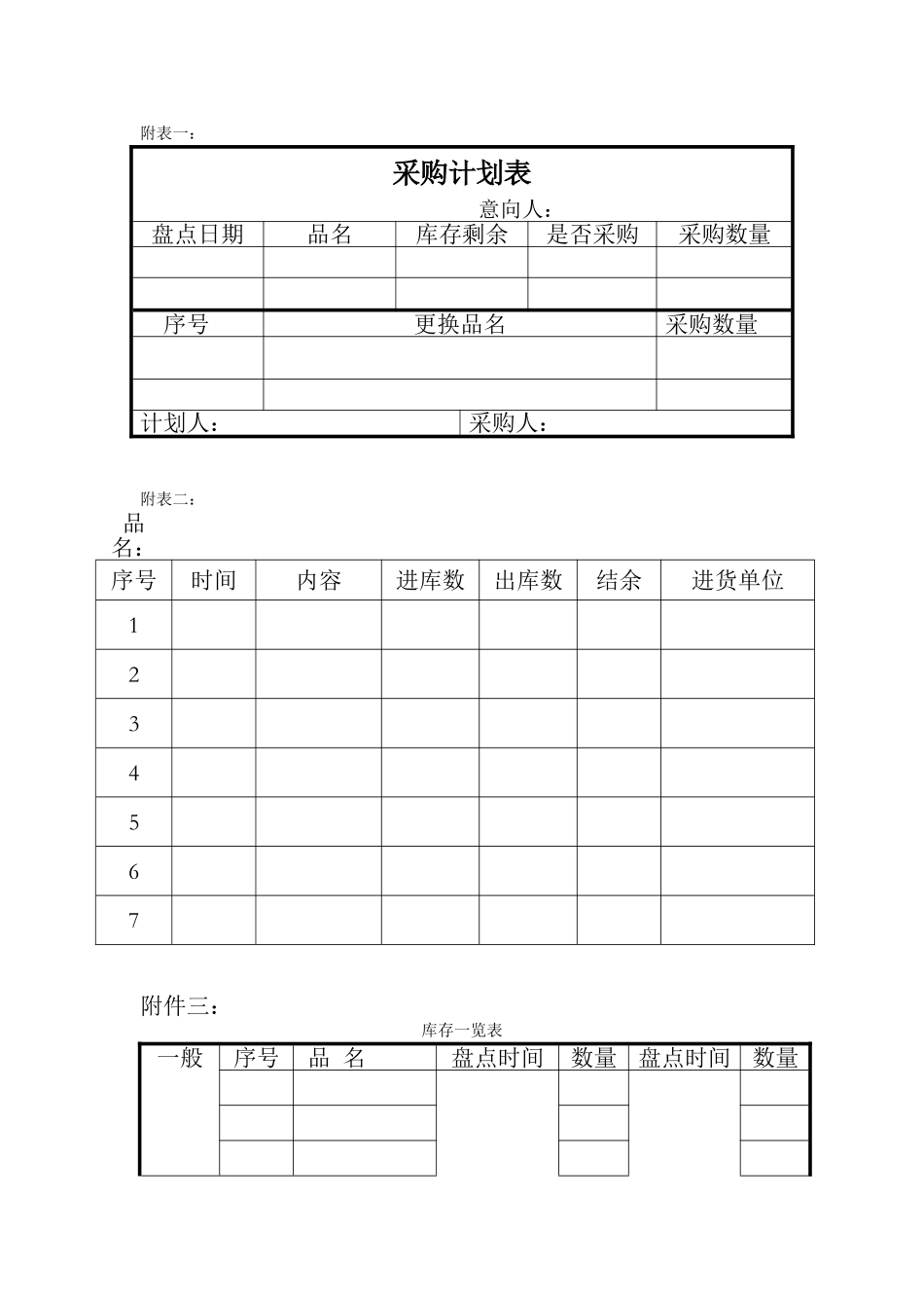 酒库管理流程_第3页