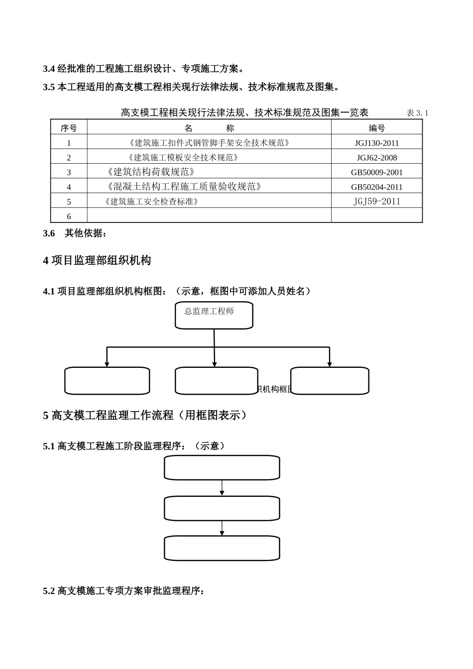 工业地产车间工程高支模工程监理实施细则_第2页
