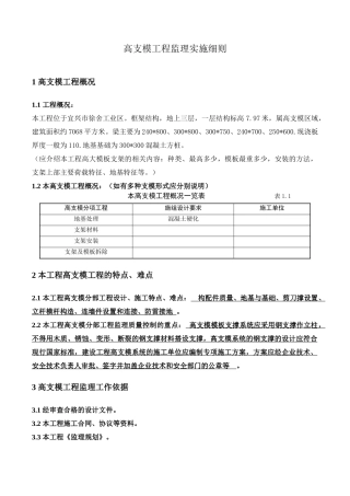 工业地产车间工程高支模工程监理实施细则