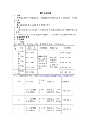 公司进口各类货物材料辅件检验标准