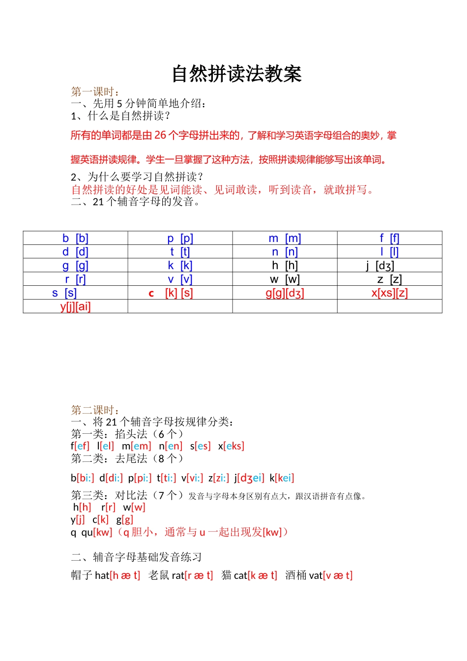 自然拼读法英语学教案_第1页