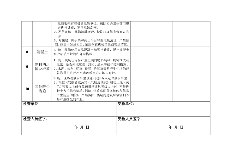 公司施工现场扬尘控制检查记录表_第2页