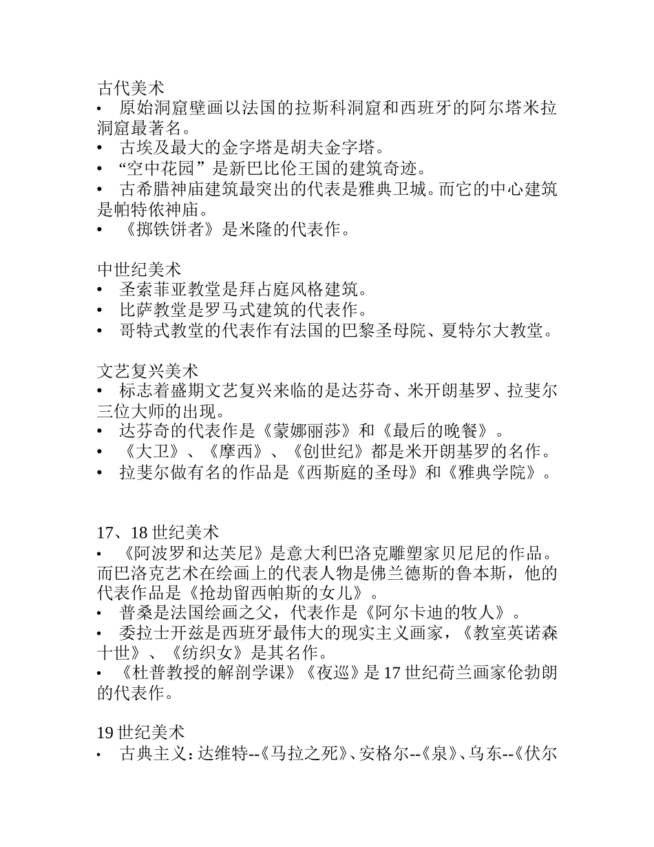 古代美术课程知识点梳理汇总_第1页