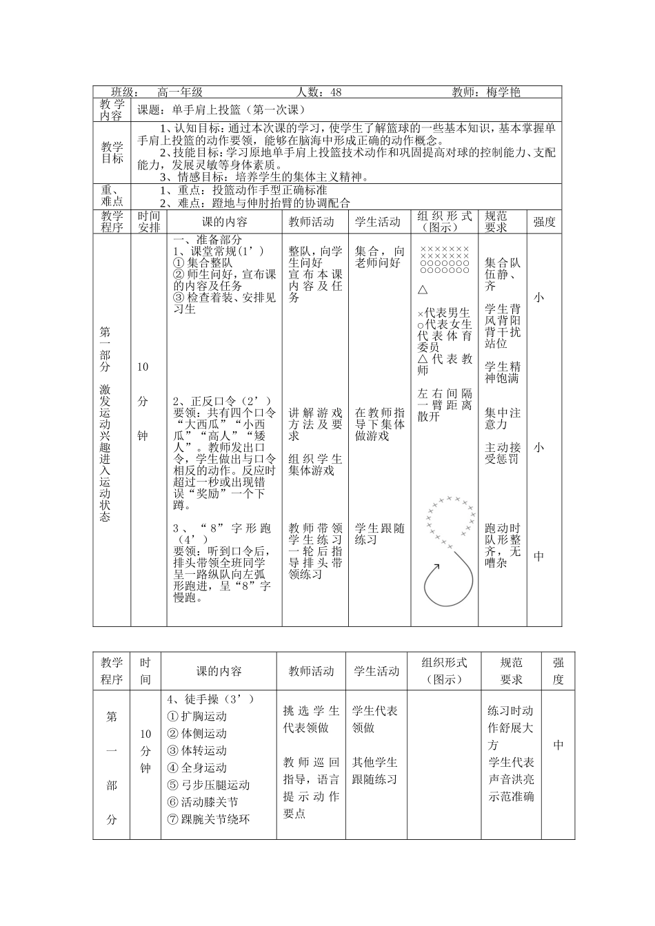 课题：单手肩上投篮 高一体育教案_第3页