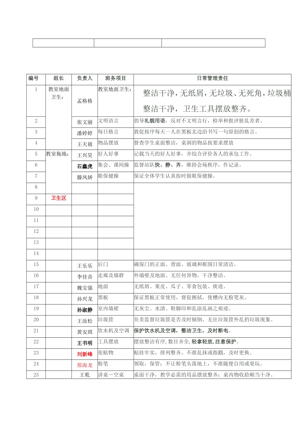 劳动课班务承包表_第3页