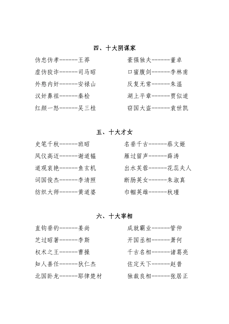 中国历史10大人物列表_第2页