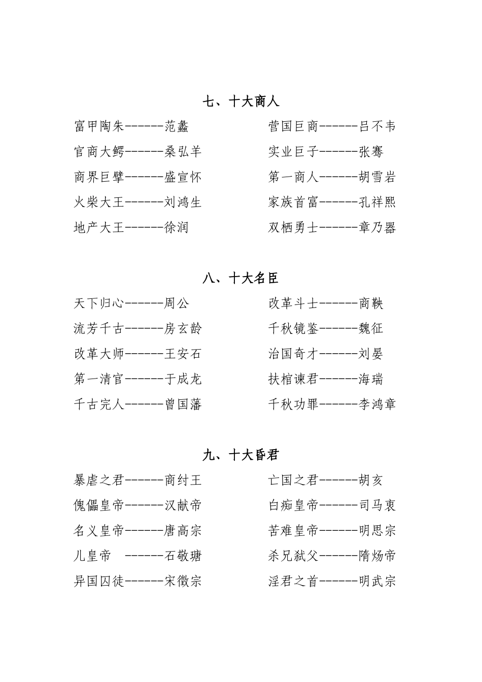 中国历史10大人物列表_第3页