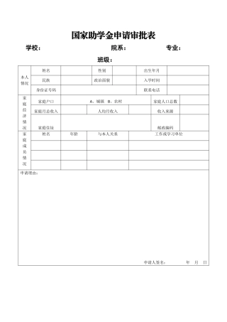 国家助学金申请审批表