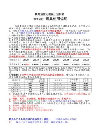 铁路预应力混凝土预制梁（胶管成孔）锚具使用说明