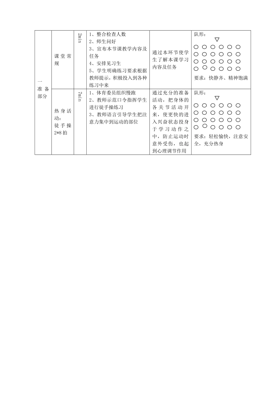 挺身式跳远教学设计_第3页