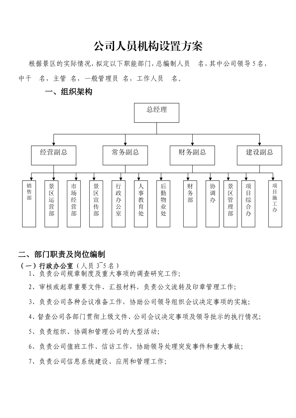 旅游景区公司人员机构设置方案_第1页