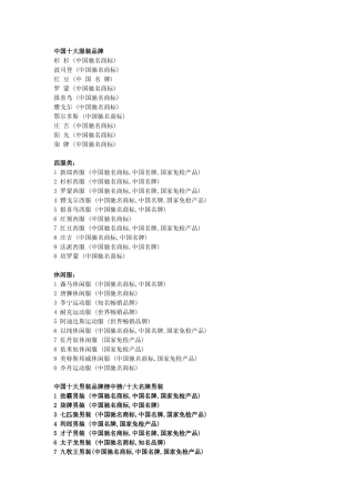 中国十大服装品牌