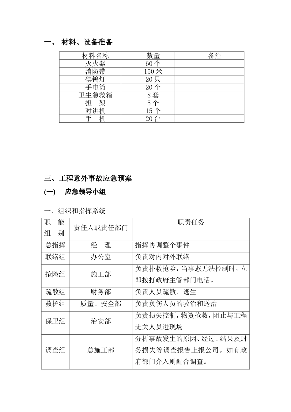 恒信·森林21℃度假社区N组团工程应急救援预案_第3页
