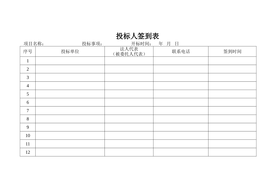 投标人签到表等各种表格汇总_第1页
