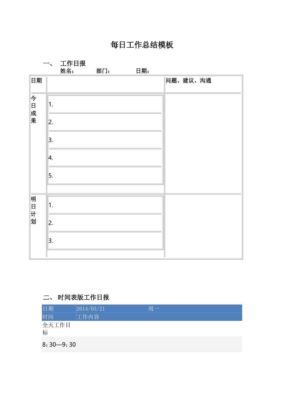 每日工作总结模板_第1页