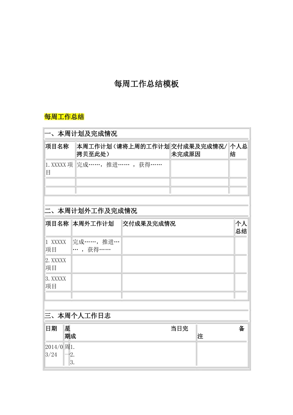 每日工作总结模板_第3页