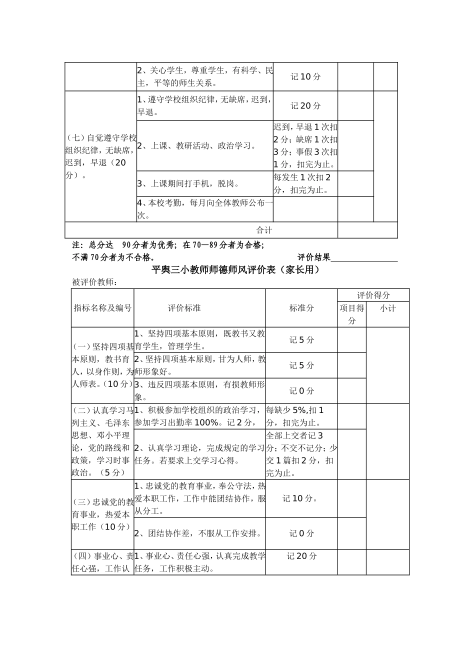 小学教师师德师风评价表（教师用_第3页