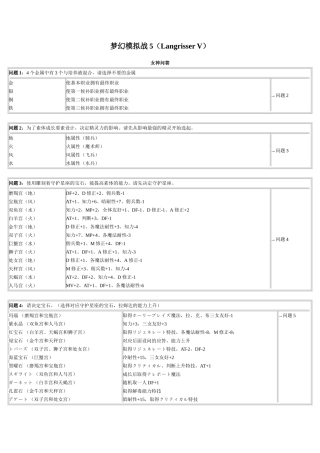 梦幻模拟战5（LangrisserV）