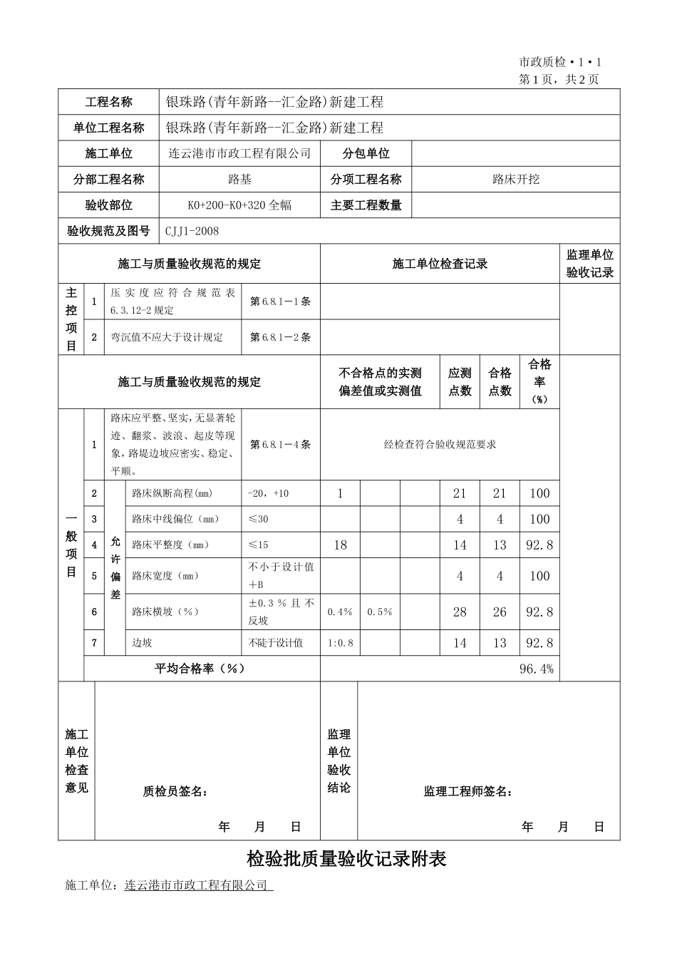 土方路基检验批质量检验记录新建工程_第3页
