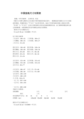 中国宣纸尺寸对照表